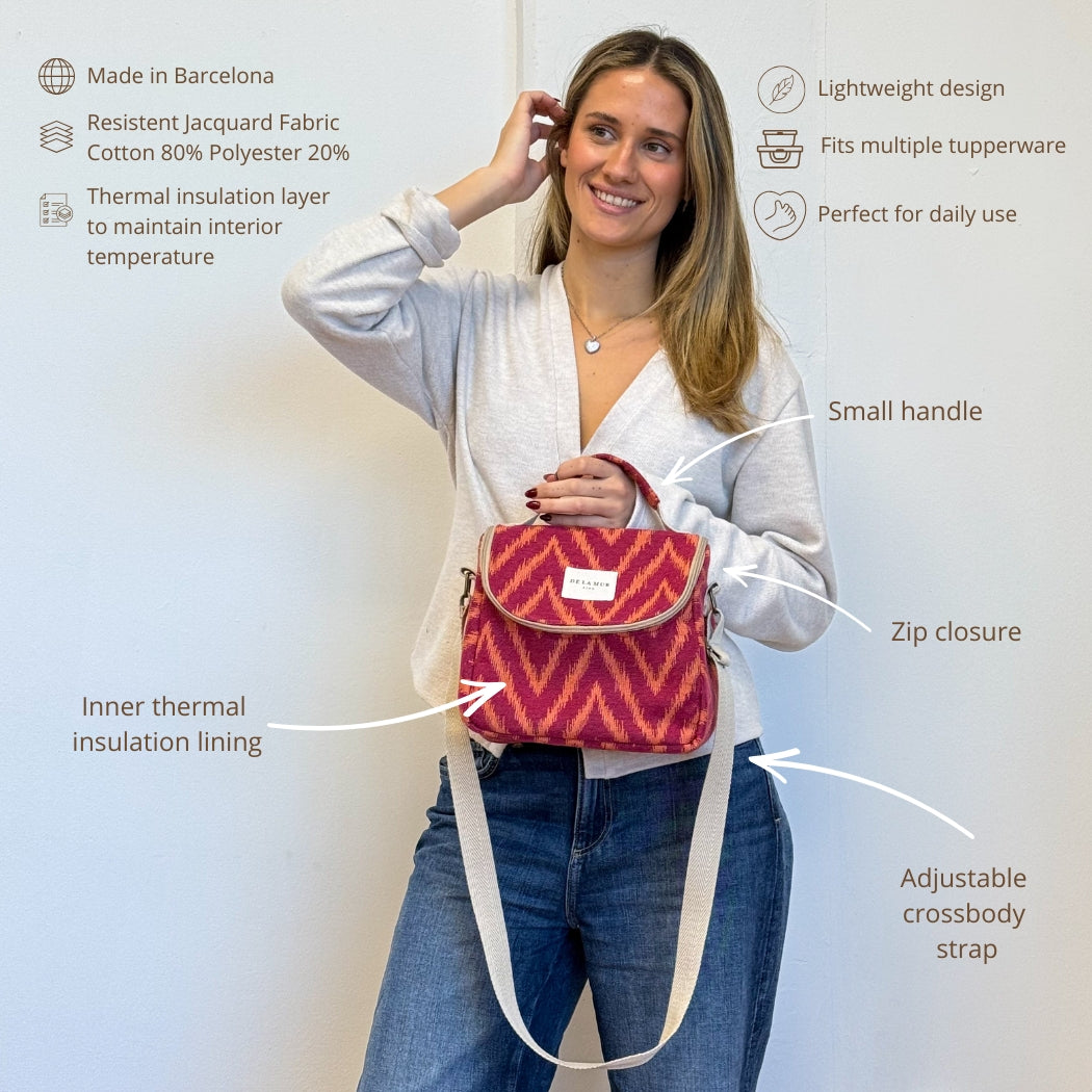 Model wearing the DE LA MUR Fuego zigzag lunch bag, features infographic