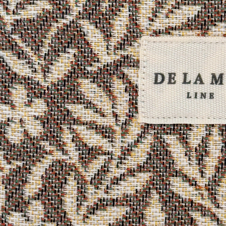 Mini Toiletry Bag Plan