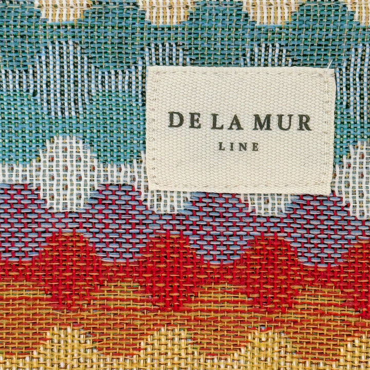 Ritzo Mini Toiletry Bag