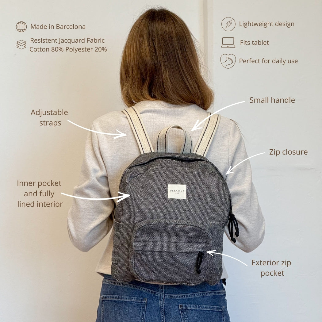 Model wearing the DE LA MUR Sinay backpack with features infographic, back view